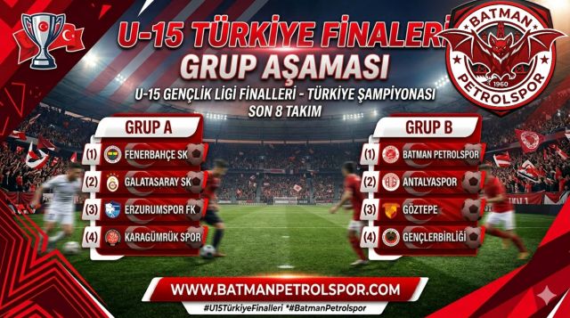 U-15 Türkiye Finalleri Grupları Belli Oldu