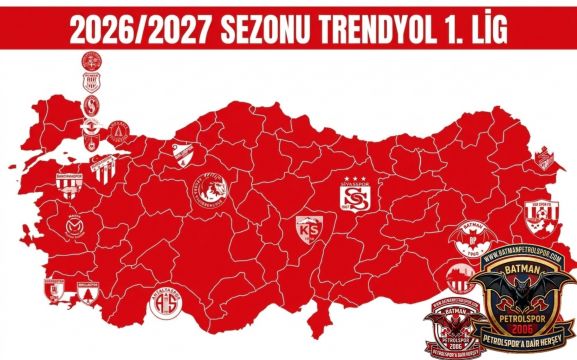 Trendyol 1. Lig 2026/2027 sezonu,