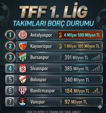 TFF 1. Lig’de Kara Tablo:
