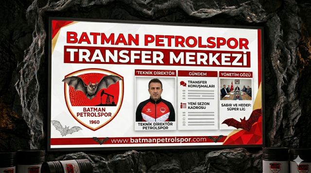 Petrolsporda Transfer Hareketliliği