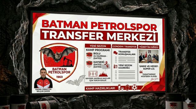 Kamp Programı Beli oldu