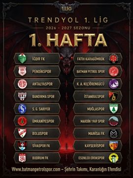 2026-2027 Sezonu Trendyol 1. Lig Fikstürü Çekildi