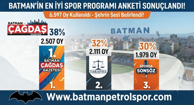 Çağdaş Spor Fark Attı