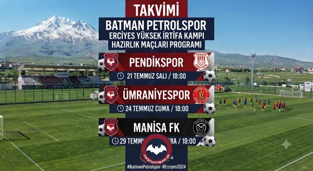 Batman Petrolspor