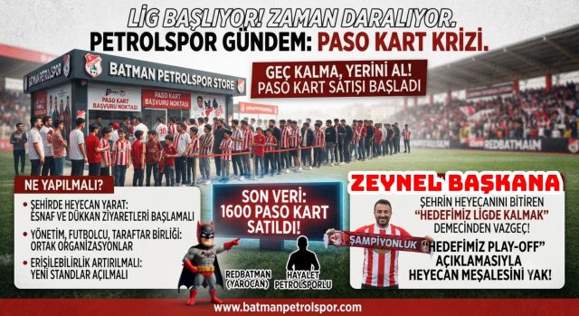Petrolspor’da Gündem